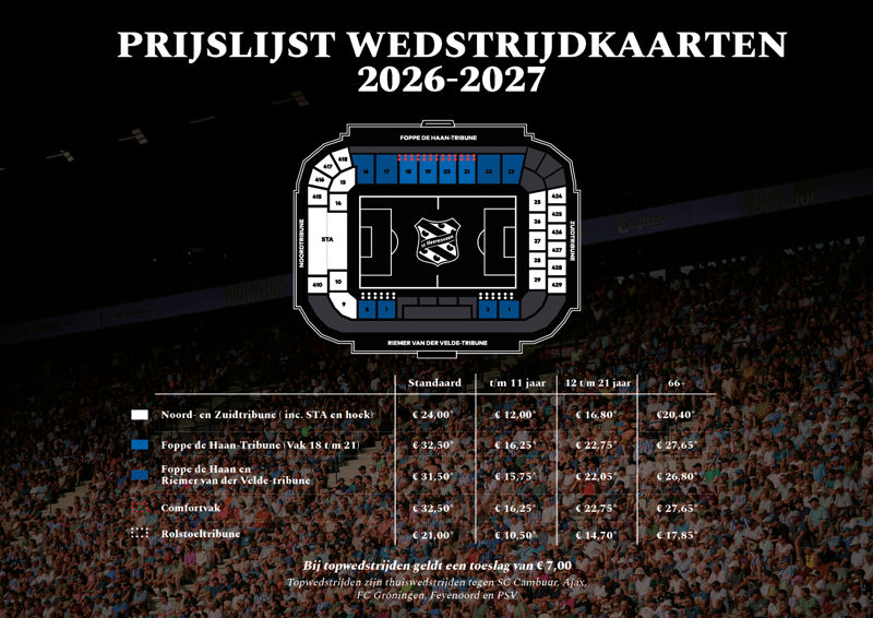Prijzen Wedstrijdkaarten 2026 2027