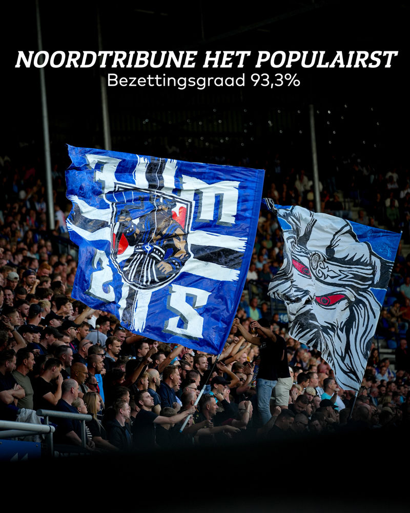 Seizoenkaart Cijfers Foto 4