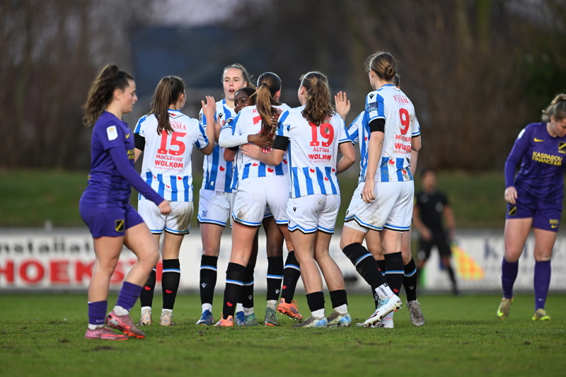 22022026326877 FPH 7266