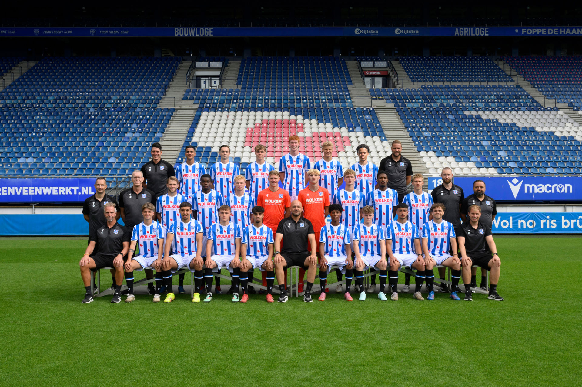 Sc Heerenveen O21 Bewerkt