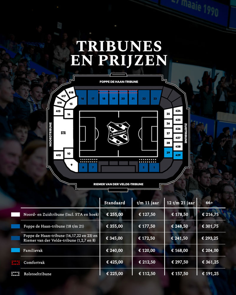 Seizoenskaarten Prijzen